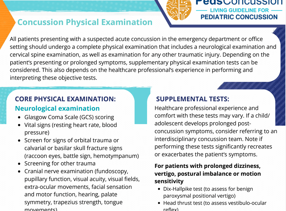 Physical Examination