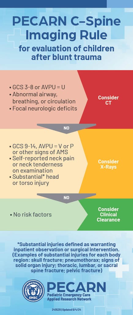 PECARN Cervical Spine Injury Prediction Rule